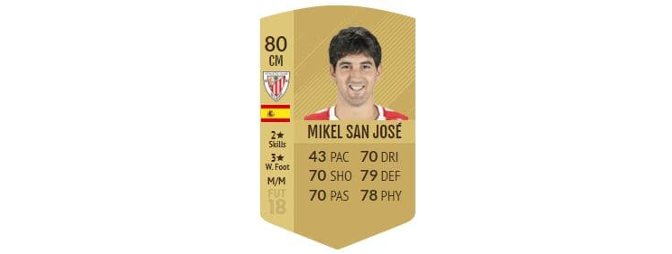 FIFA 18 - Mikel San José FIFA 18 - Mikel San José
