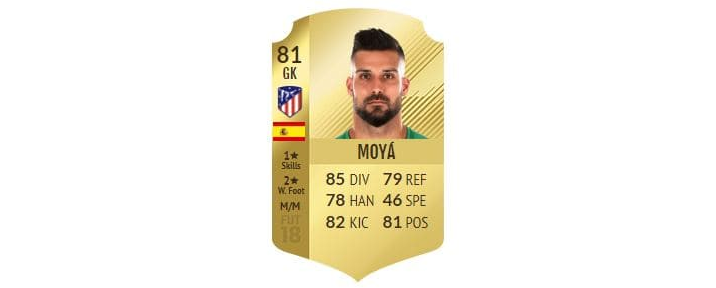 FIFA 18 - Moyá FIFA 18 - Moyá