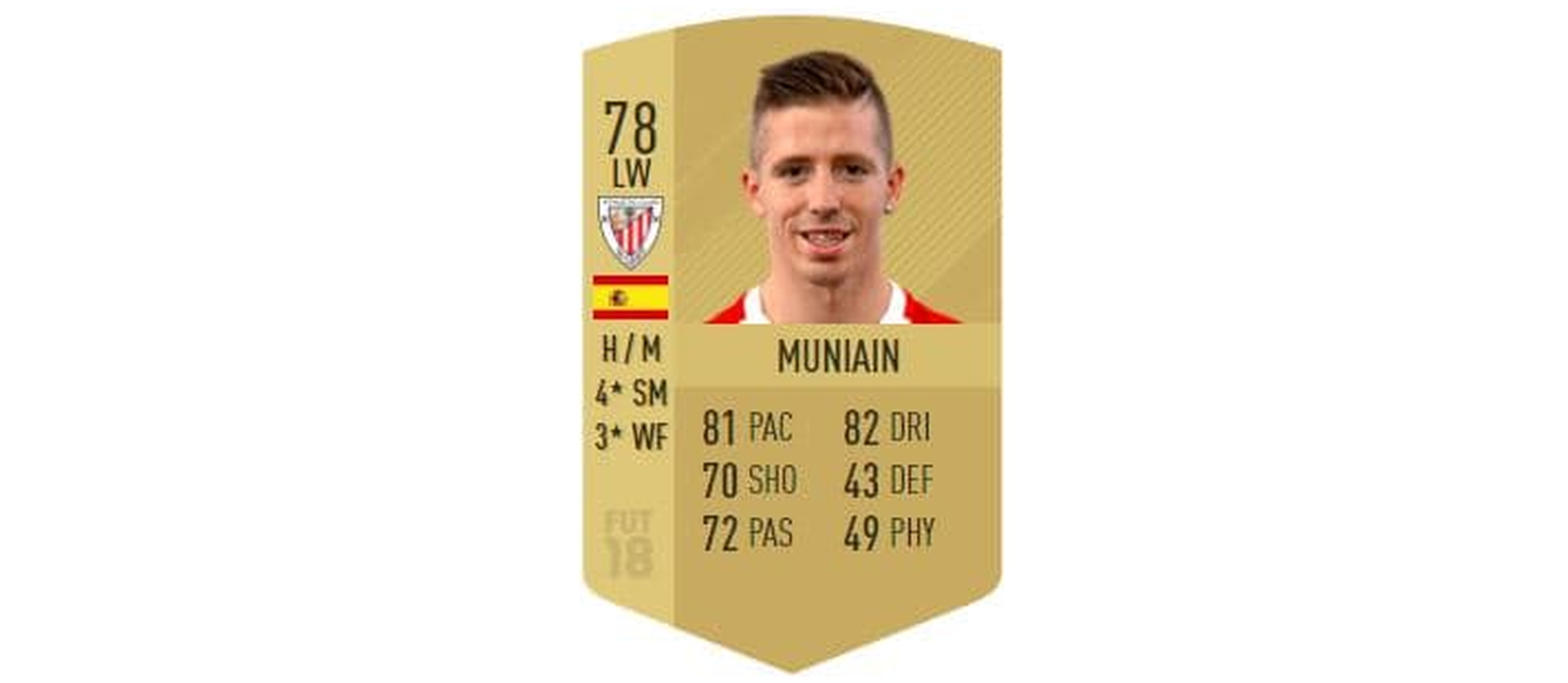 FIFA 18 - Muniain