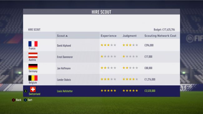 FIFA 18 ojeadores FIFA 18 ojeadores