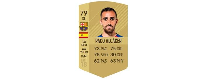 FIFA 18 - Paco Alcácer FIFA 18 - Paco Alcácer