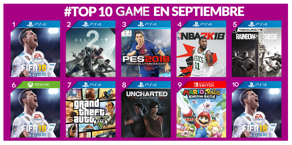 Los más vendidos de septiembre en GAME Los más vendidos de septiembre en GAME