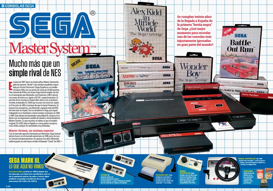 Retro Hobby Volumen 2, Edición coleccionista, ya a la venta Retro Hobby: Volumen 2