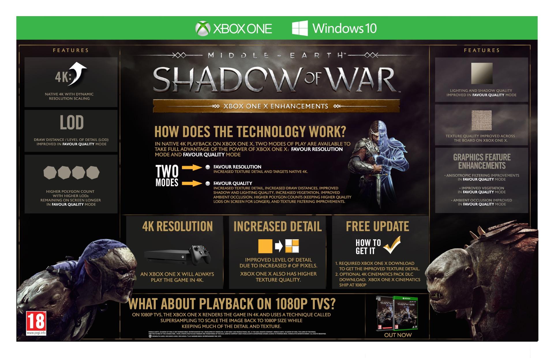 Sombras de Guerra Xbox One X Sombras de Guerra Xbox One X