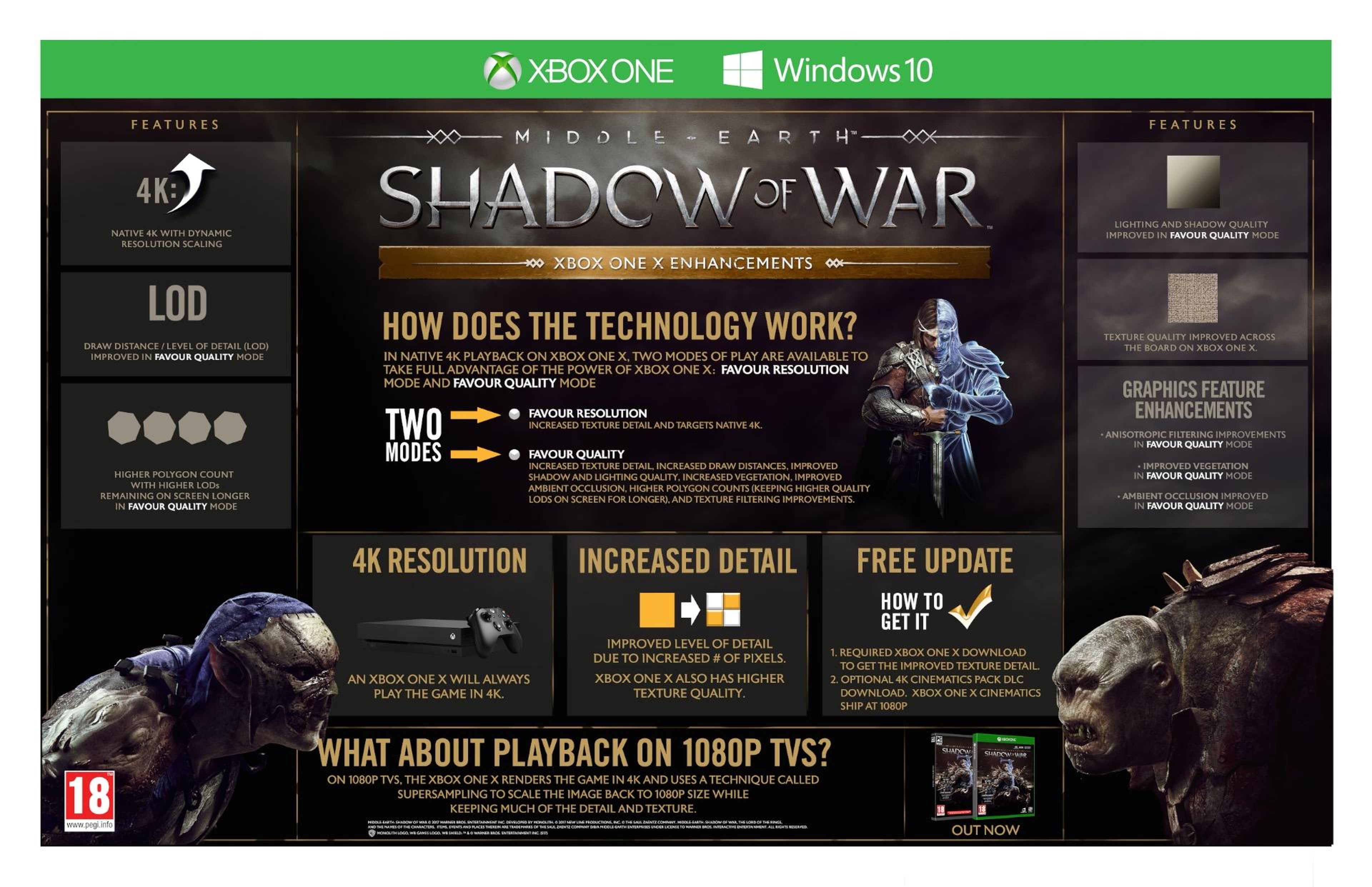 Sombras de Guerra Xbox One X