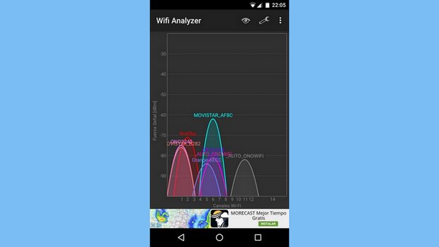 Trucos para mejorar la señal WiFi Trucos para mejorar la señal WiFi