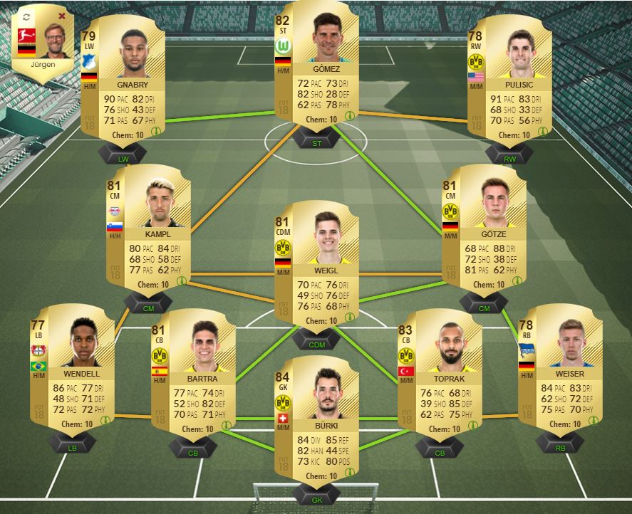 Ultimate Team FIFA 18: El mejor equipo barato de la Bundesliga Ultimate Team FIFA 18: El mejor equipo barato de la Bundesliga