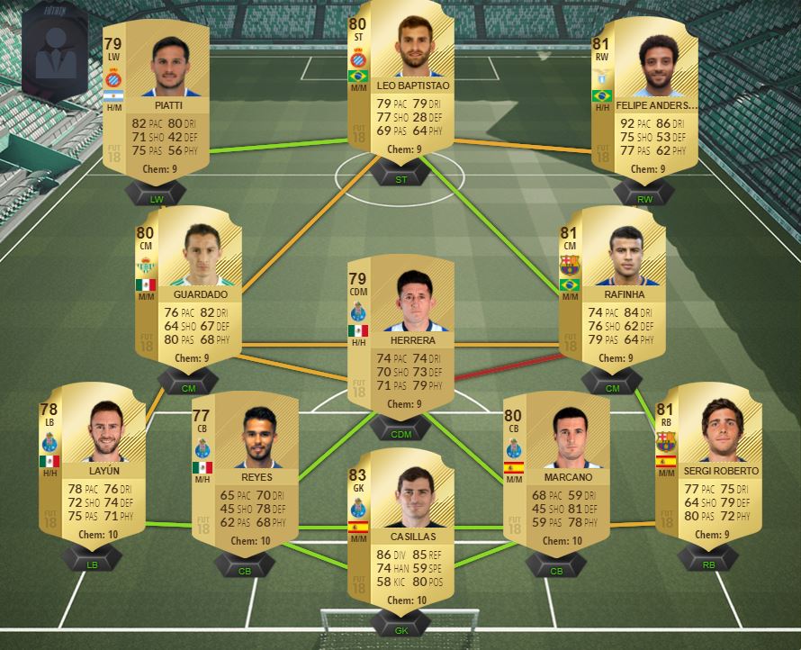 Ultimate Team FIFA 18: Los mejores equipos baratos híbridos de las principales ligas Ultimate Team FIFA 18: Los mejores equipos baratos híbridos de las principales ligas