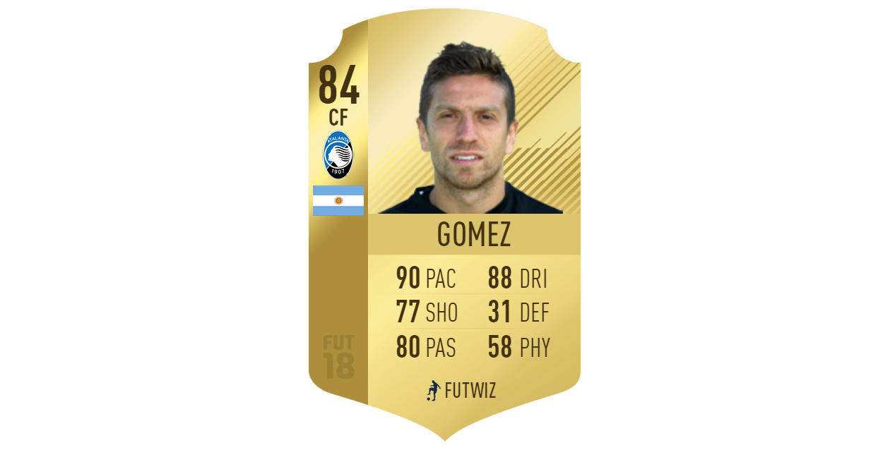 Ultimate Team FIFA 18 - Los mejores jugadores para tradear y ganar monedas Ultimate Team FIFA 18 - Los mejores jugadores para tradear y ganar monedas