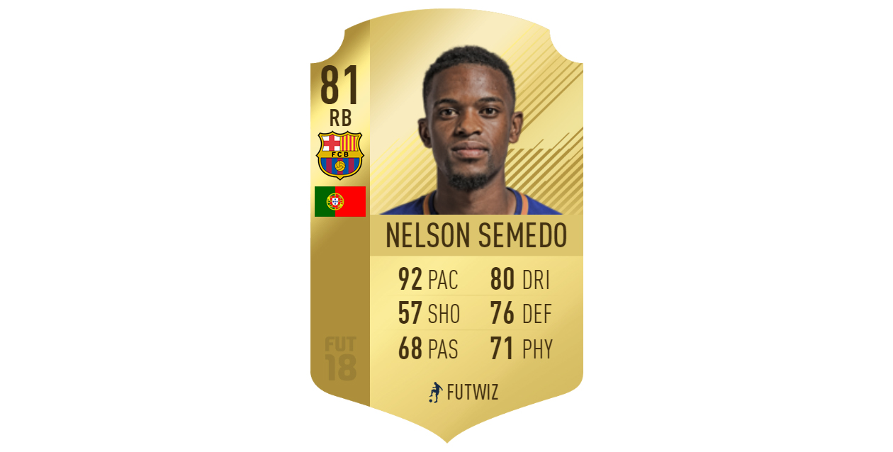Ultimate Team FIFA 18 - Los mejores jugadores para tradear y ganar monedas Ultimate Team FIFA 18 - Los mejores jugadores para tradear y ganar monedas