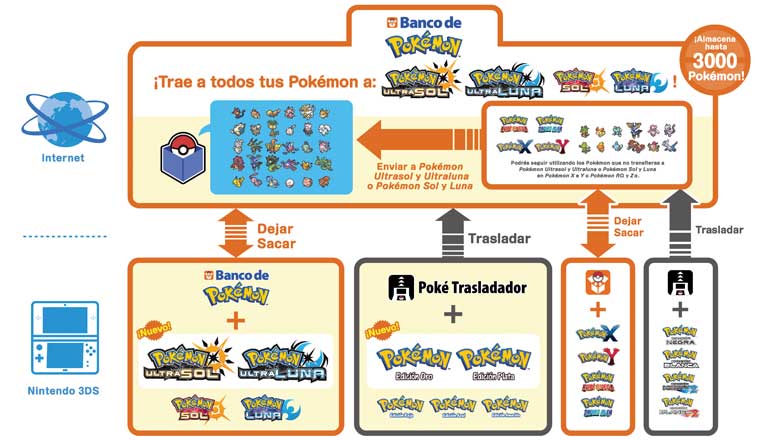 banco pokémon banco pokémon