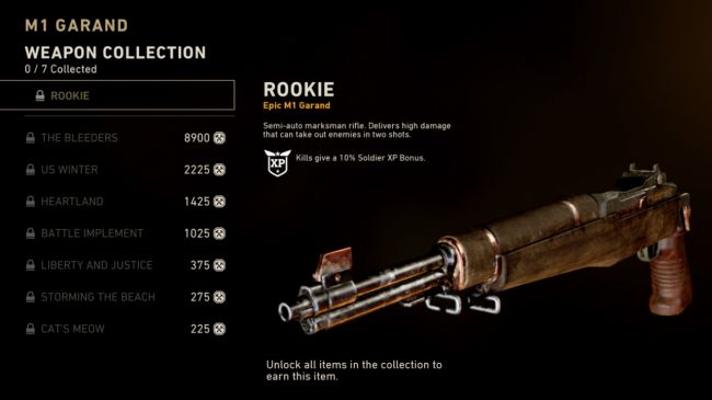 Call of Duty WWII Call of Duty WWII