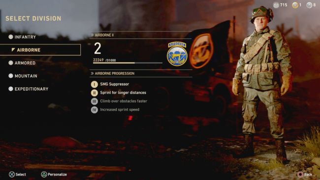 Call of Duty WWII Call of Duty WWII