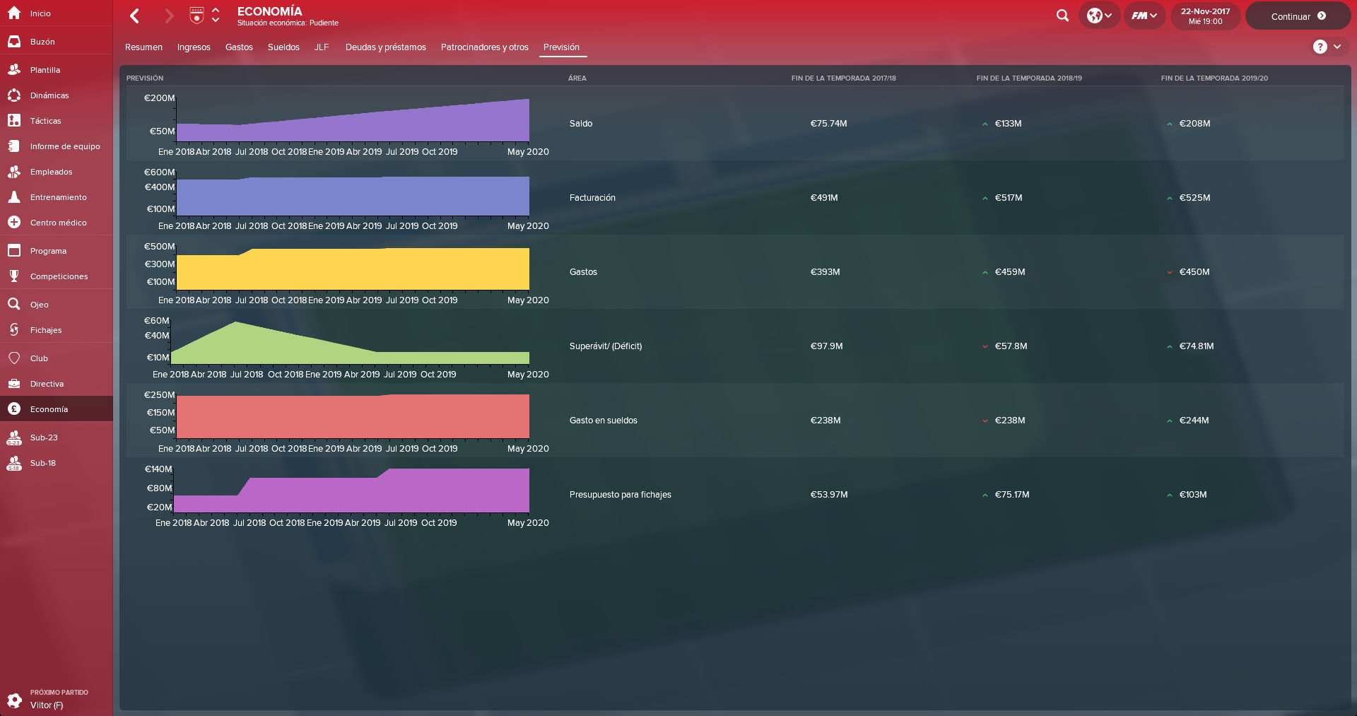 Football Manager 2018 Football Manager 2018