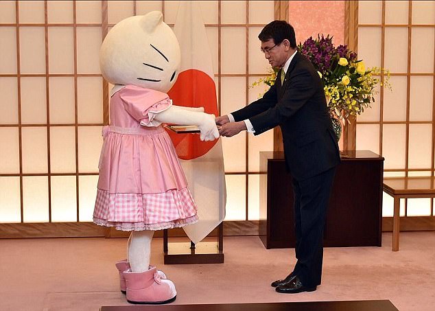 Hello Kitty Hello Kitty