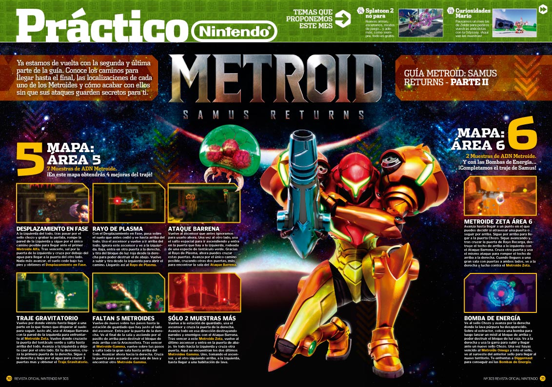 Práctico Metroid RON 303 Práctico Metroid RON 303