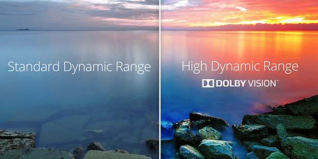 Por qué es importante el HDR en los videojuegos HDR