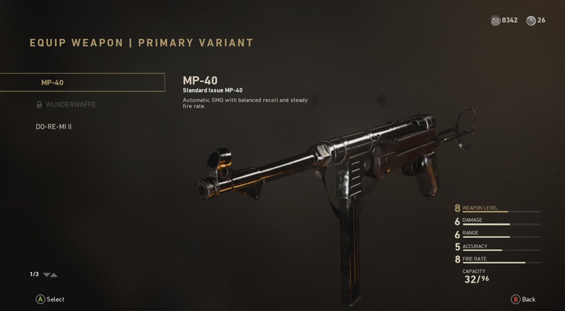 Call of Duty WWII - MP-40 Call of Duty WWII - MP-40