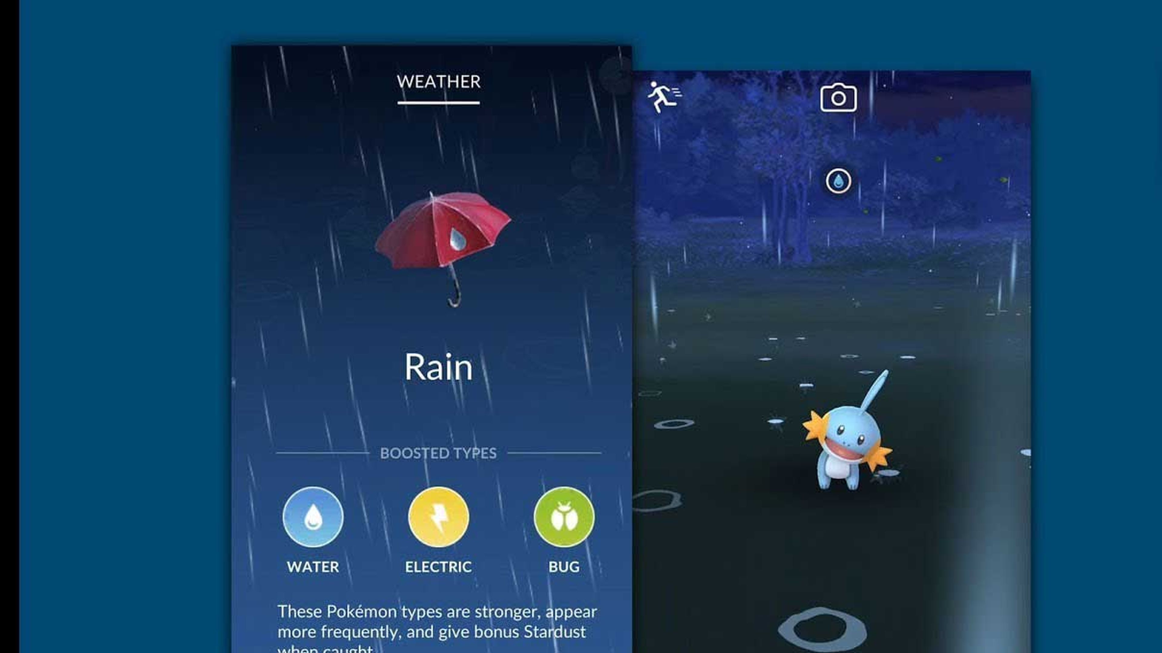 Pokémon GO clima