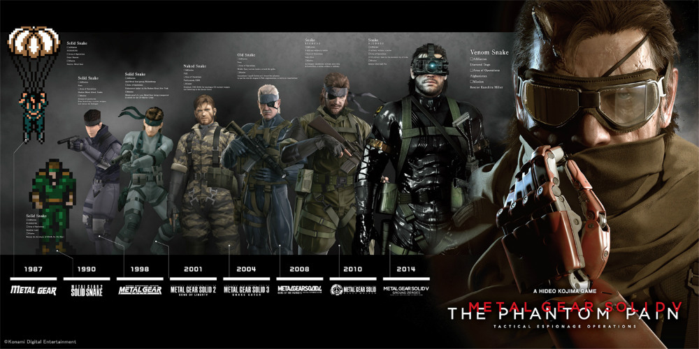 Snake Metal Gear Snake Metal Gear