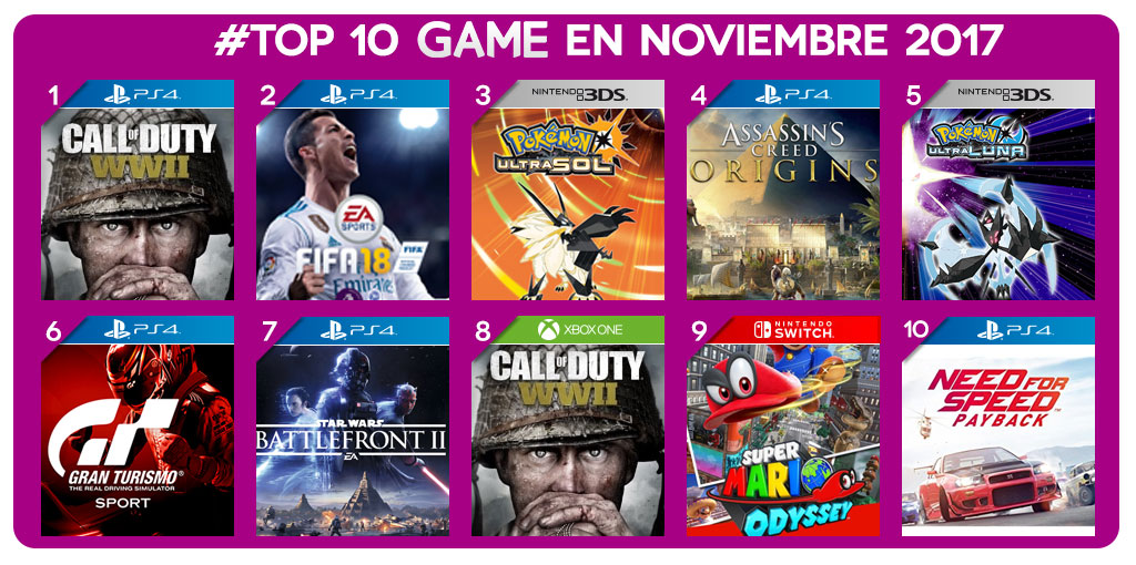 Top 10 más vendidos en noviembre en GAME Top 10 más vendidos en noviembre en GAME