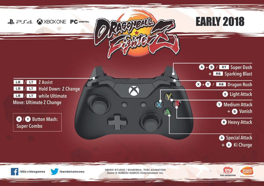 Dragon Ball FighterZ controles Dragon Ball FighterZ controles