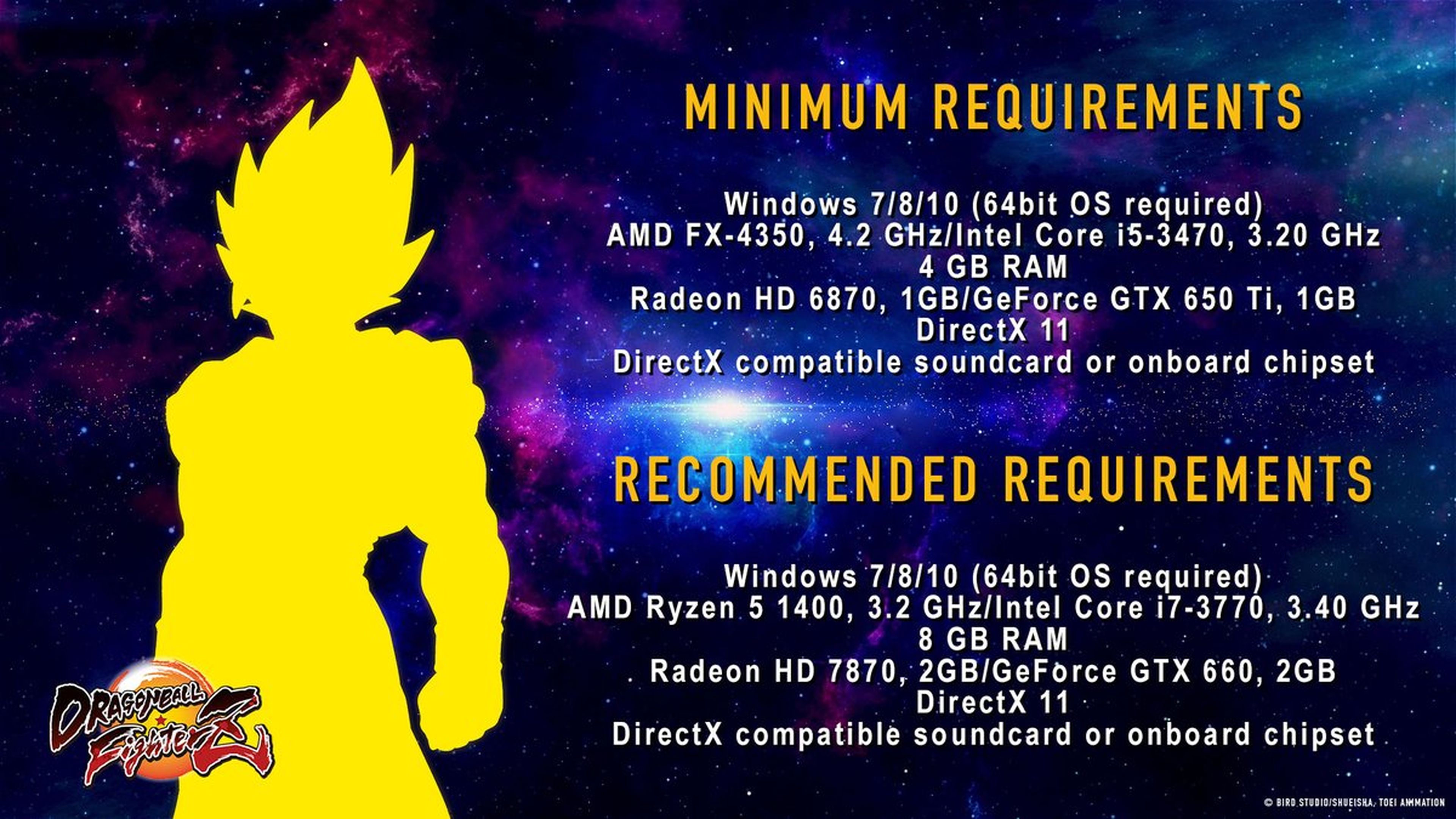 Dragon Ball FighterZ - Requisitos mínimos y recomendados en PC