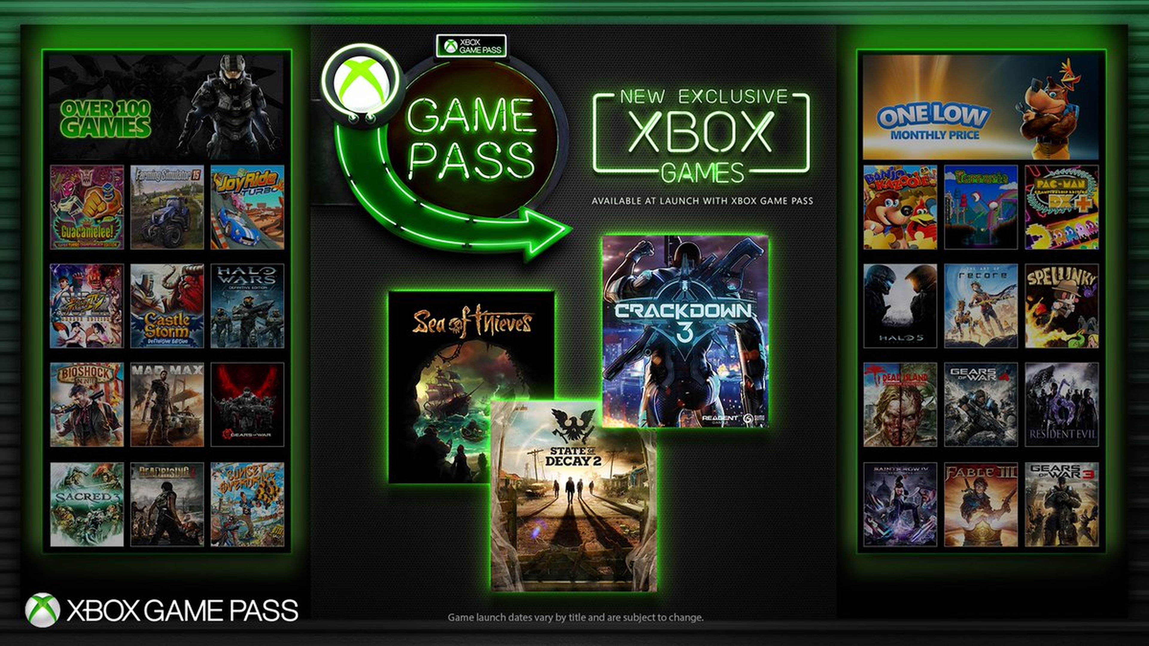 Exclusivos de Xbox One en Game Pass