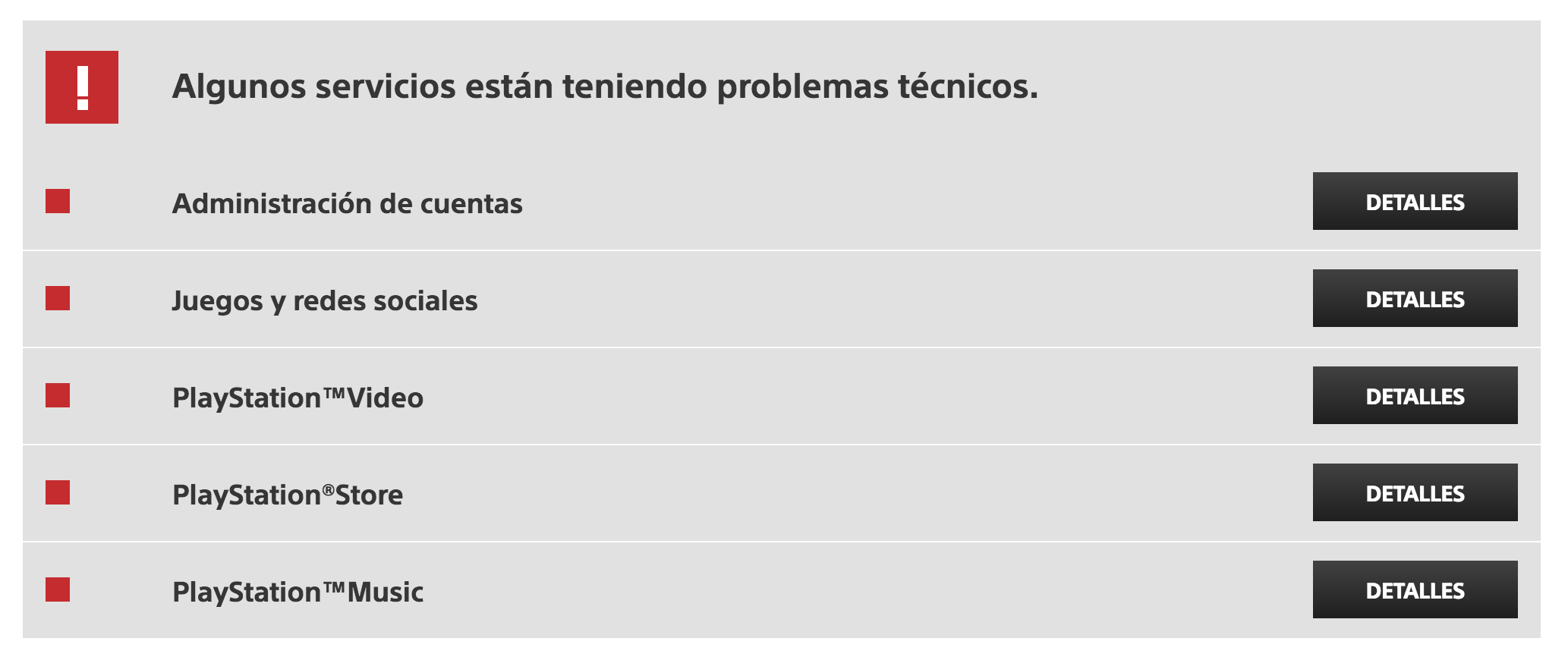 Fallos PSN PlayStation Network