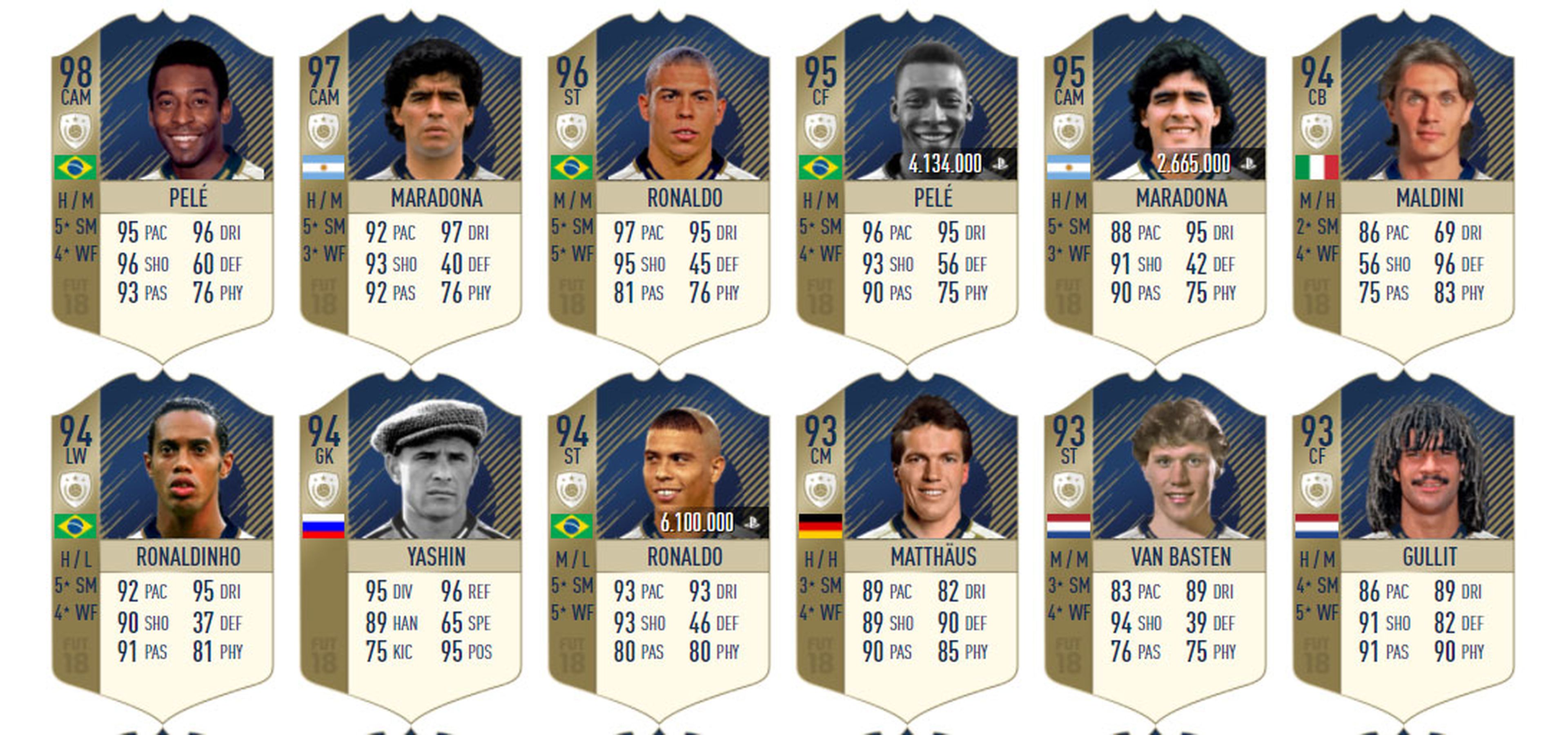 Iconos de FIFA 18
