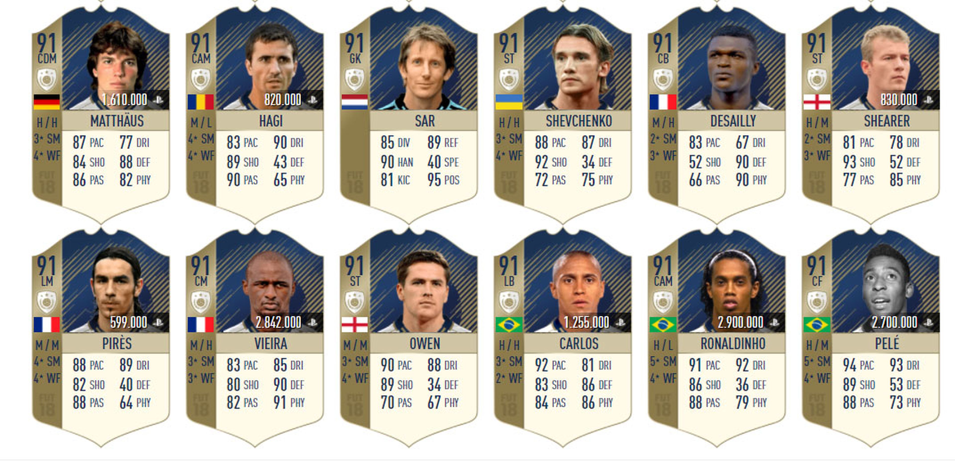 Iconos de FIFA 18
