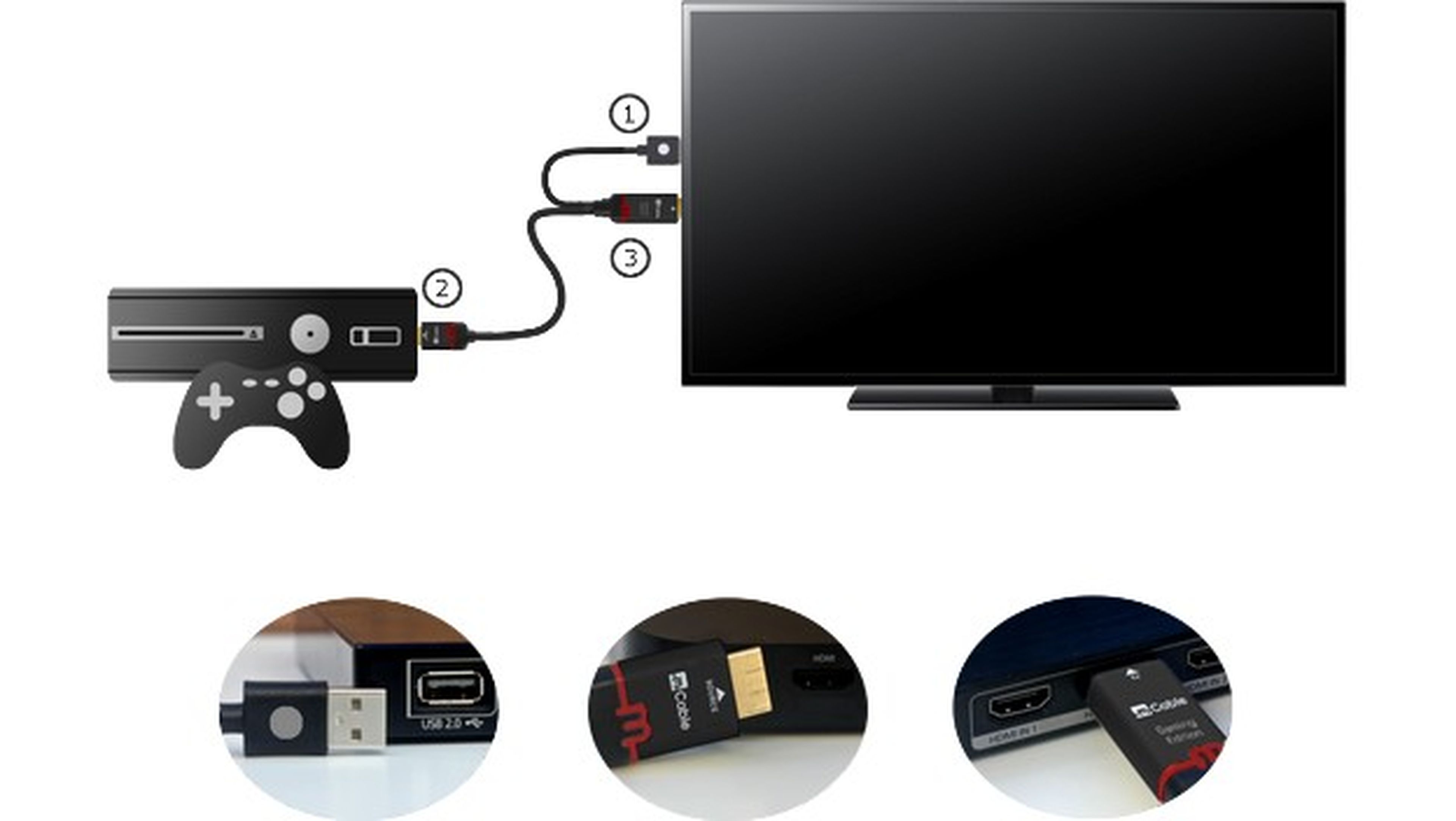 mCable, el cable HDMI con antialising que quita los dientes de sierra de los juegos