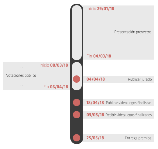 3HMA Plan 3HMA Plan