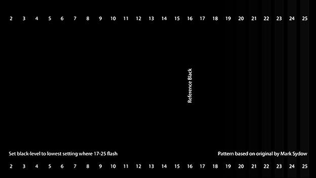 Black Clipping Patrón Black Clipping de AVS HD709