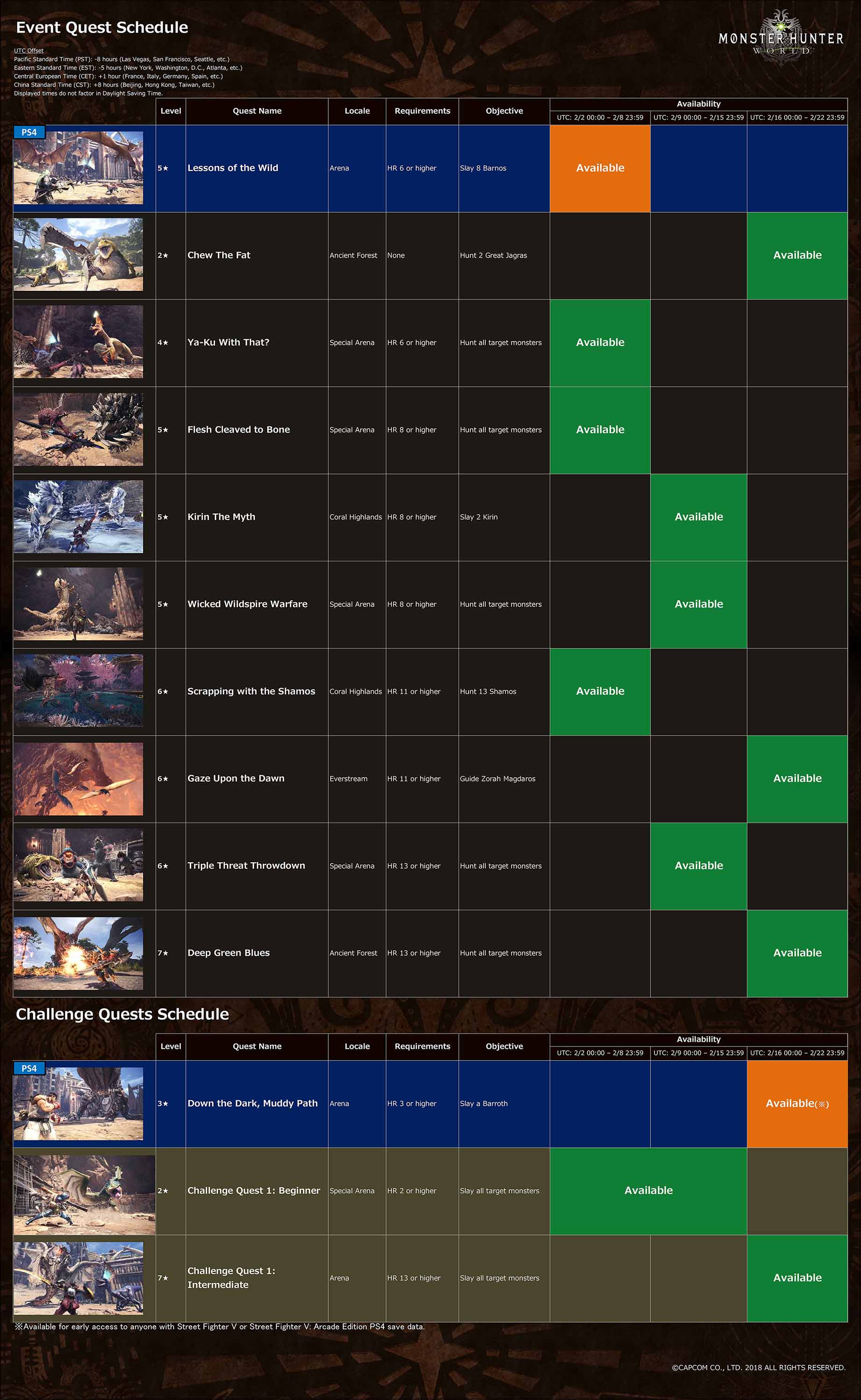 Calendario de eventos Monster Hunter World Calendario de eventos Monster Hunter World