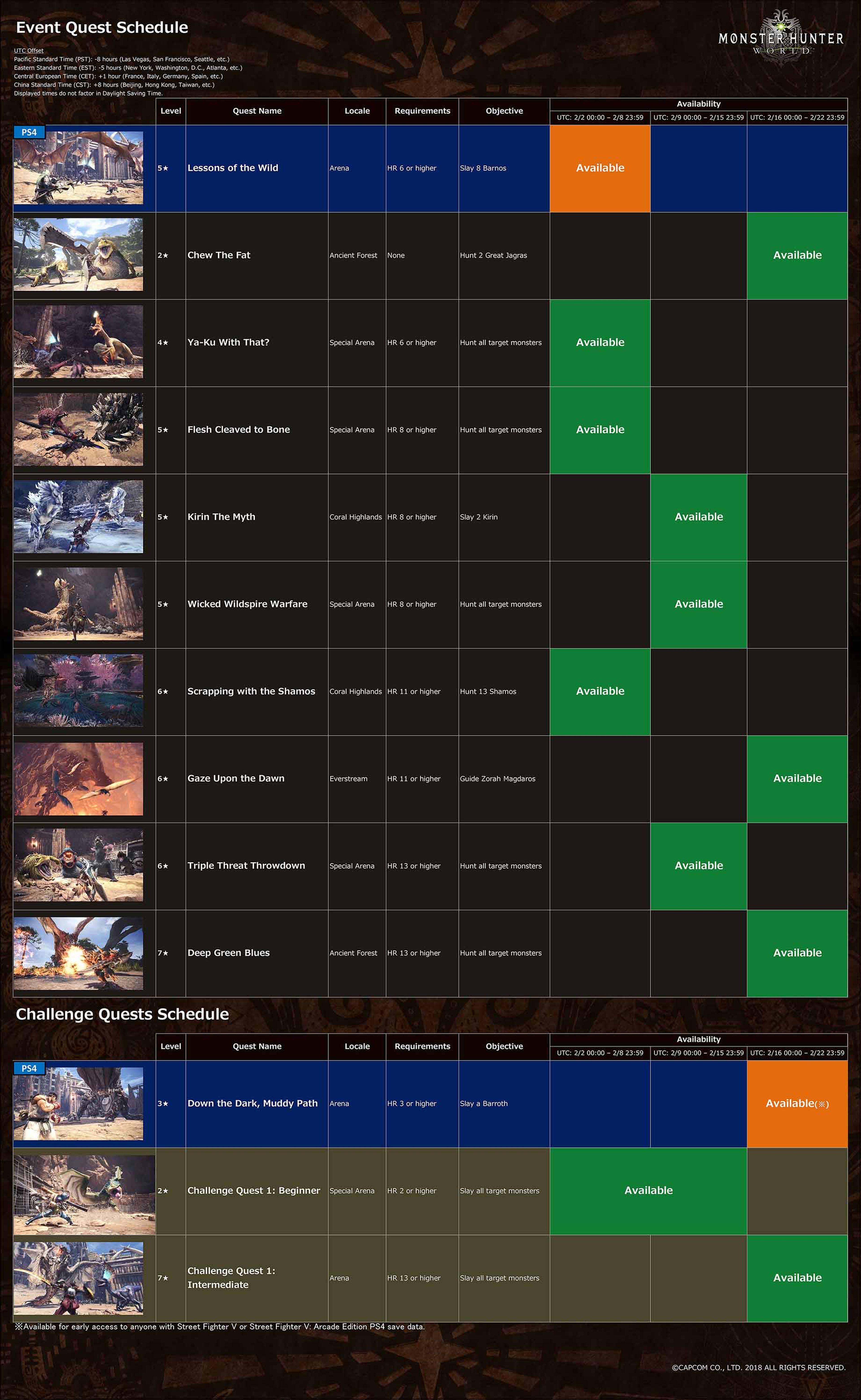 Calendario de eventos Monster Hunter World