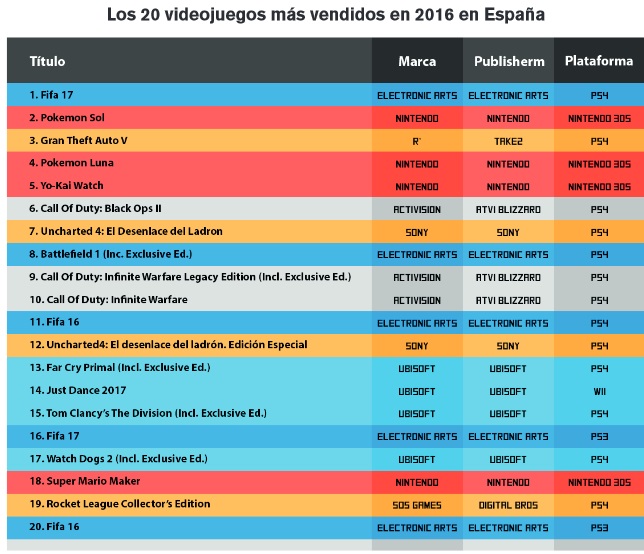 Mercado España Mercado España