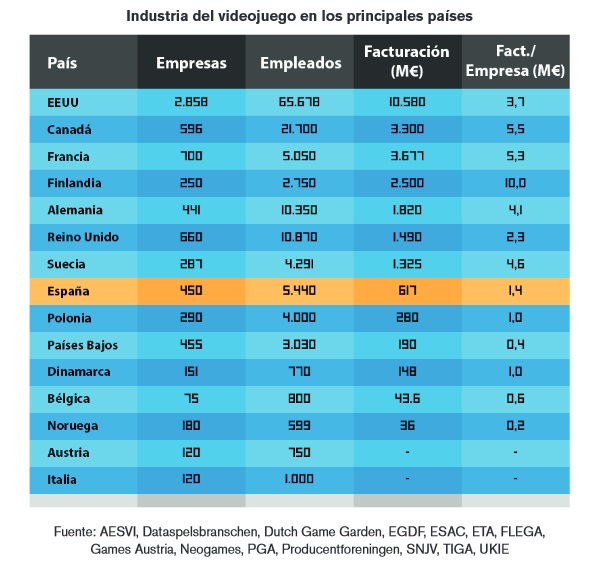 Mercado España Mercado España