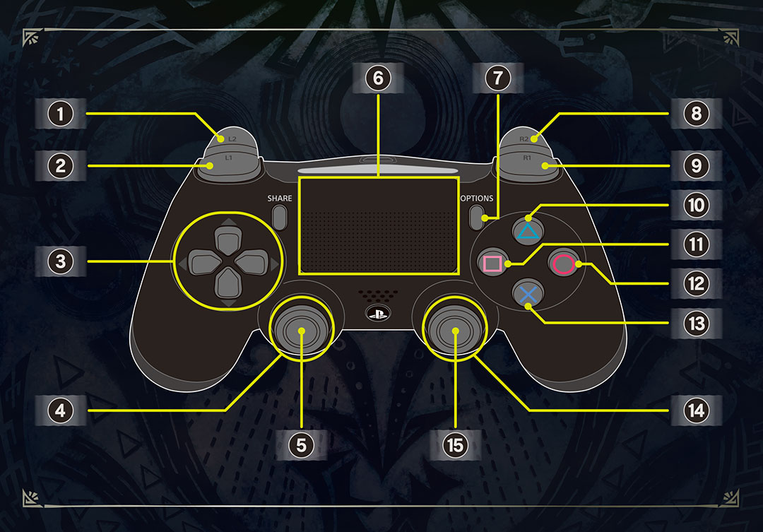 Monster Hunter World controles Monster Hunter World controles