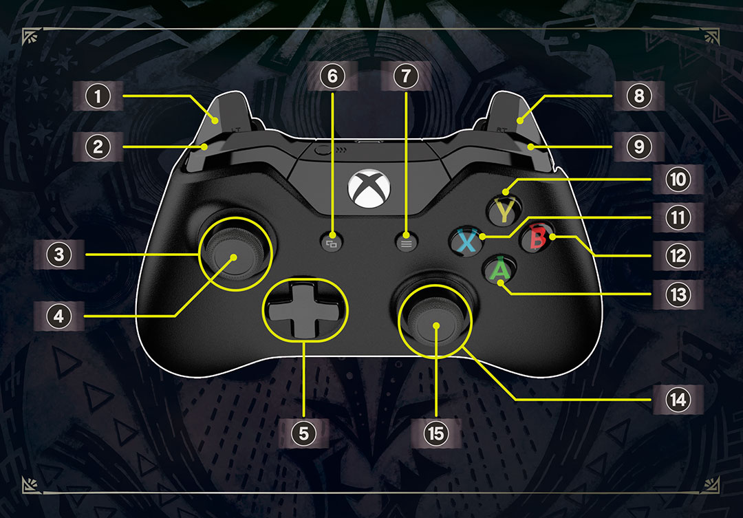 Monster Hunter World controles Monster Hunter World controles