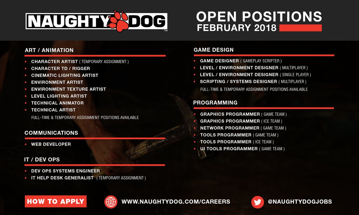 Oferta Naughty Dog Oferta Naughty Dog