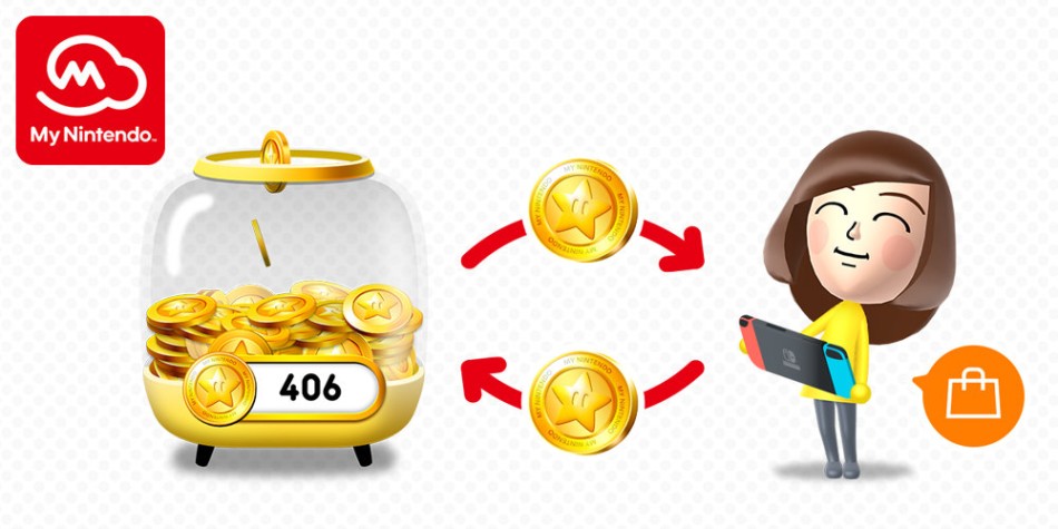 Puntos de Oro My Nintendo Puntos de Oro My Nintendo
