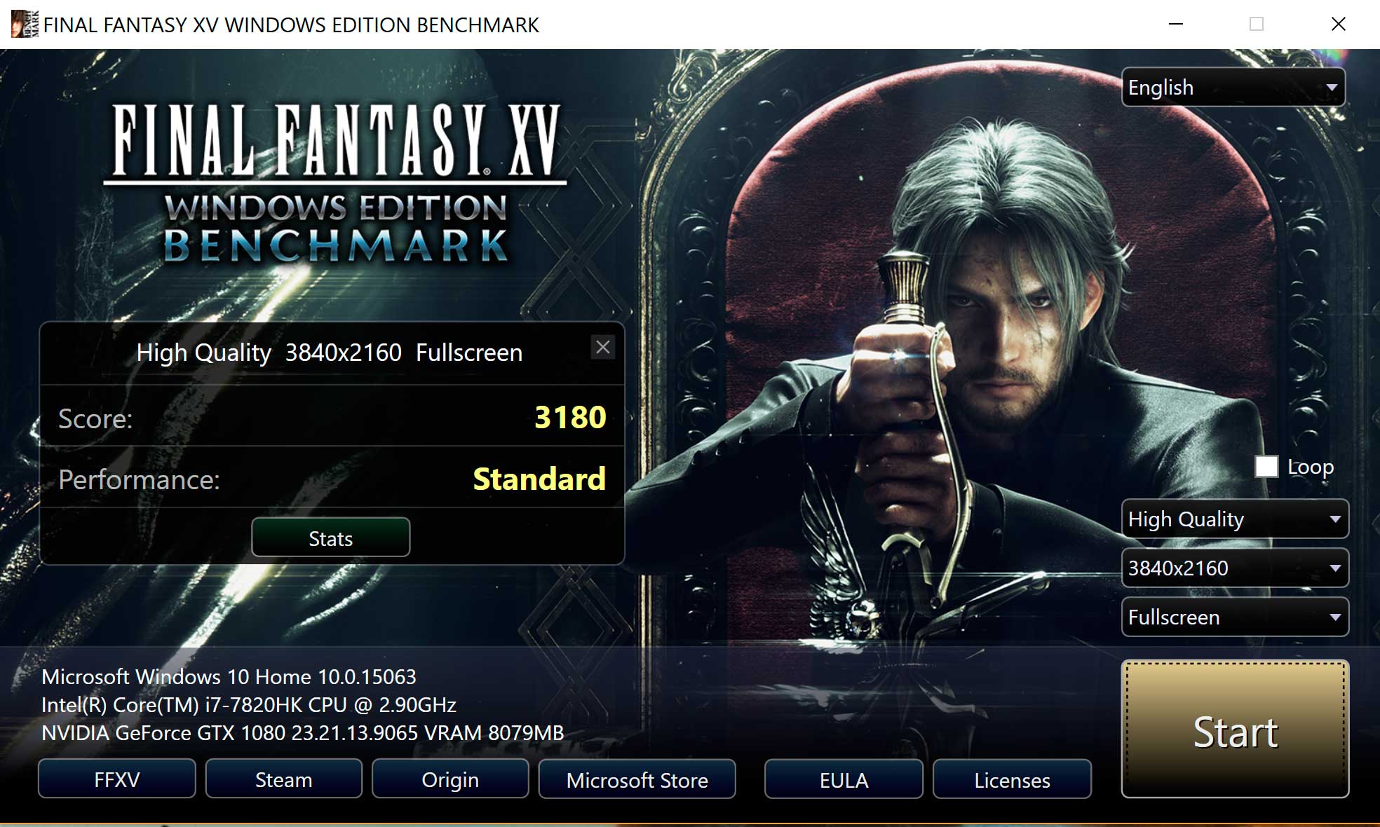 Rendimiento de Final Fantasy XV Rendimiento de Final Fantasy XV