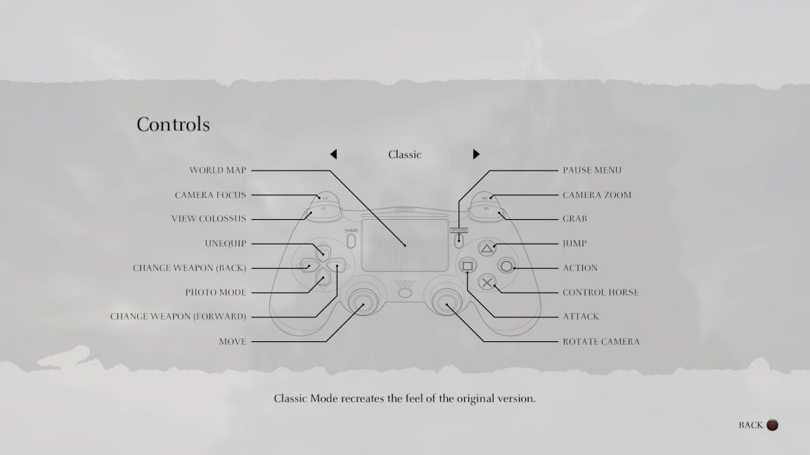 Shadow of the Colossus controles Shadow of the Colossus controles
