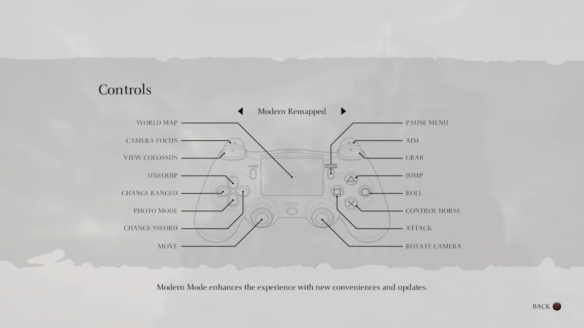 Shadow of the Colossus controles Shadow of the Colossus controles