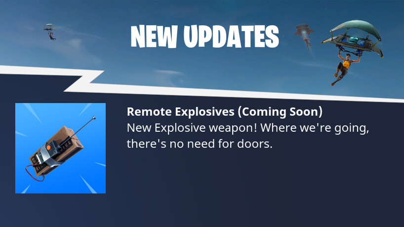 Fortnite Battle Royale Fortnite Battle Royale