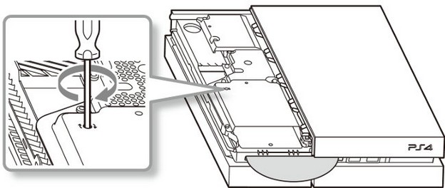 Kit de Emergencia de PS4 Problemas más comunes PS4