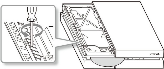 Kit de Emergencia de PS4 Problemas más comunes PS4