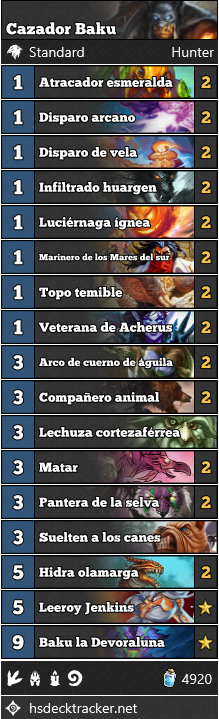 El Bosque Embrujado Hearthstone El Bosque Embrujado Hearthstone