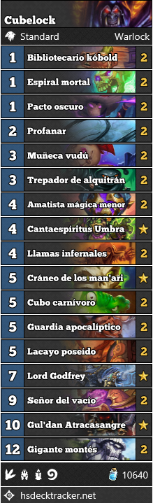 El Bosque Embrujado Hearthstone El Bosque Embrujado Hearthstone
